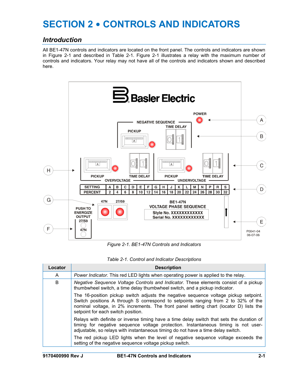2 • controls and indicators, Introduction, Section 2 | Controls and indicators -1 | Basler Electric BE1-47N User Manual | Page 15 / 42