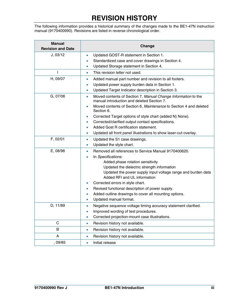 Revision history | Basler Electric BE1-47N User Manual | Page 5 / 42