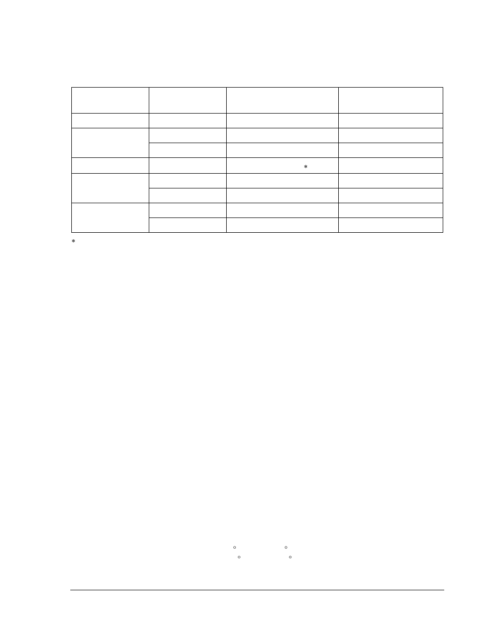 Power supply, Target indicators, Type tests | Physical | Basler Electric BE1-59NC User Manual | Page 13 / 40