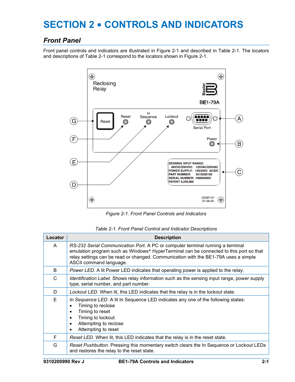 Front panel, Section 2 • controls and indicators -1, Front panel -1 | Figure 2-1. front panel controls and indicators | Basler Electric BE1-79A User Manual | Page 17 / 72
