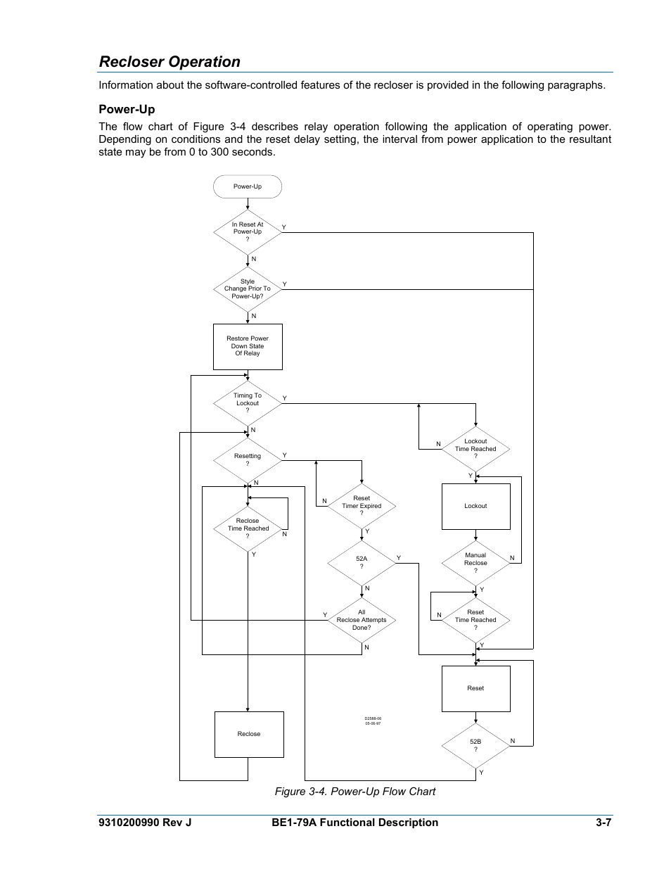 Recloser operation, Power-up, Recloser operation -7 | Power-up -7, Figure 3-4. power-up flow chart | Basler Electric BE1-79A User Manual | Page 29 / 72