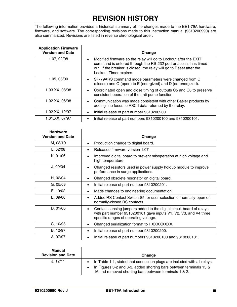 Revision history | Basler Electric BE1-79A User Manual | Page 5 / 72