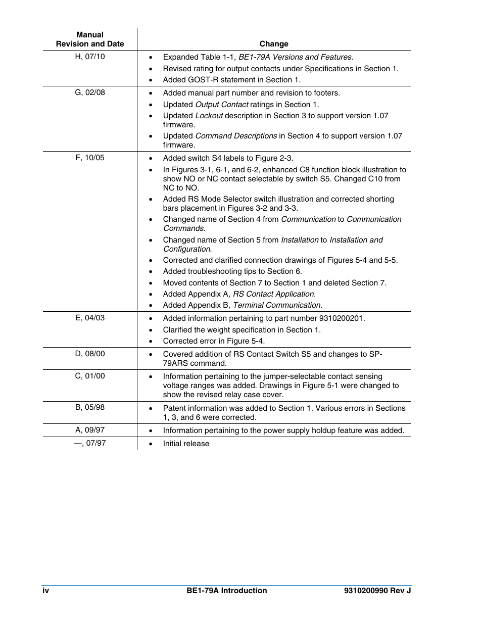 Basler Electric BE1-79A User Manual | Page 6 / 72