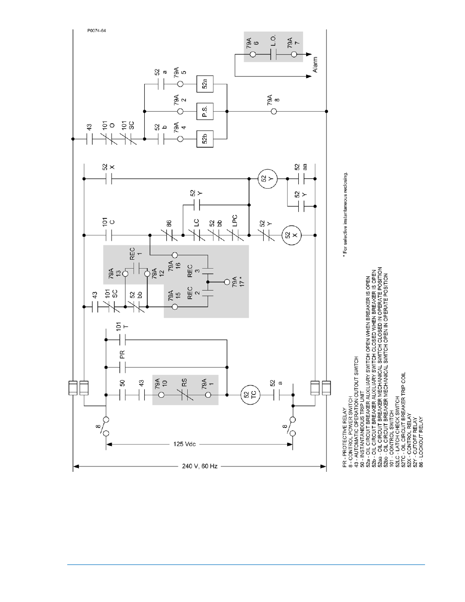 Figure 5-2. typical dc application connections -3 | Basler Electric BE1-79A 9310200114 User Manual | Page 39 / 62