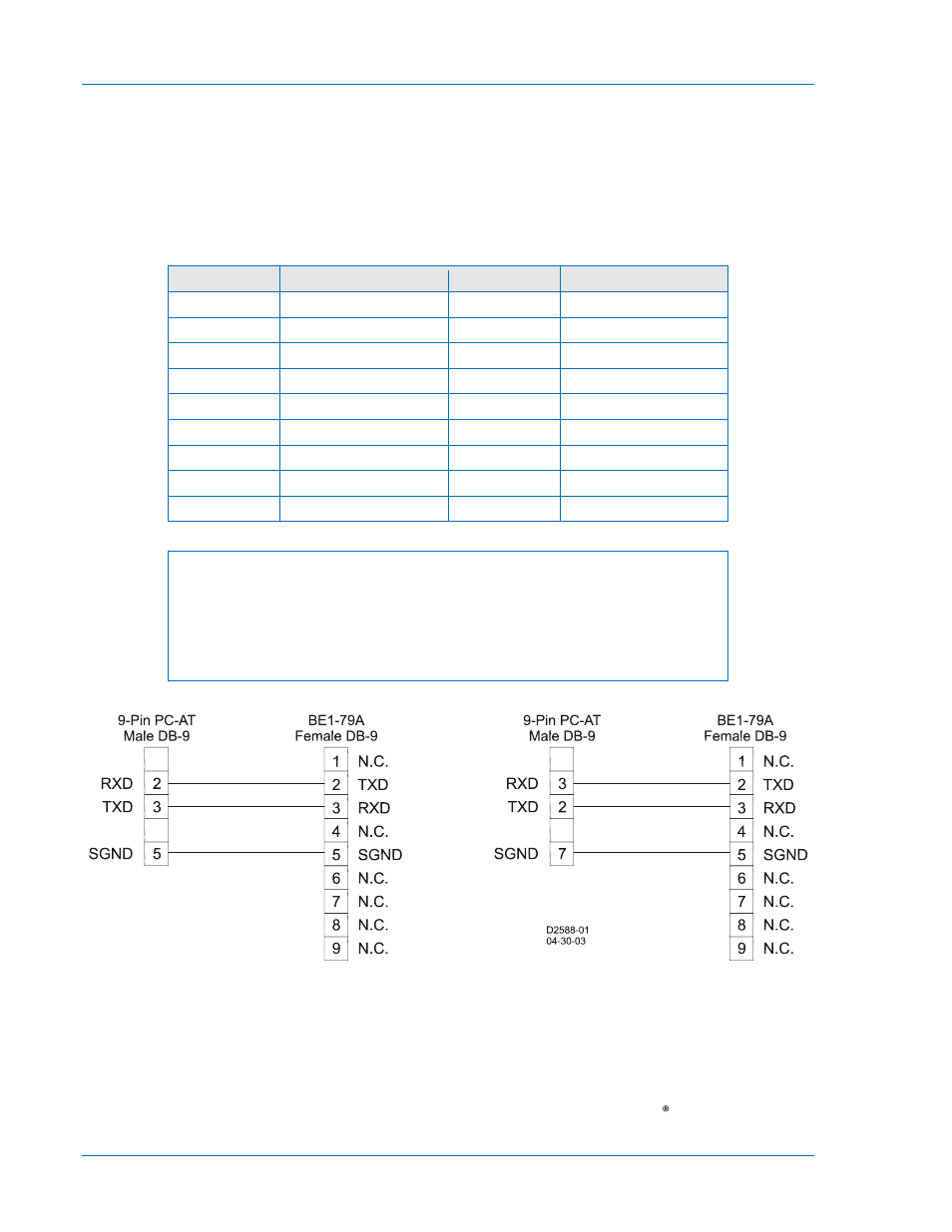 Communication connections and settings, Communication connector, Communication settings | Communication connections and settings -6, Communication connector -6, Communication settings -6, Figure 5-4. pc to be1-79a connections -6, Table 5-1. rs-232 pin functions -6 | Basler Electric BE1-79A 9310200114 User Manual | Page 42 / 62