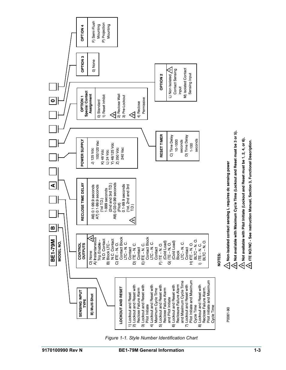 Figure 1-1. style number identification chart | Basler Electric BE1-79M User Manual | Page 13 / 74