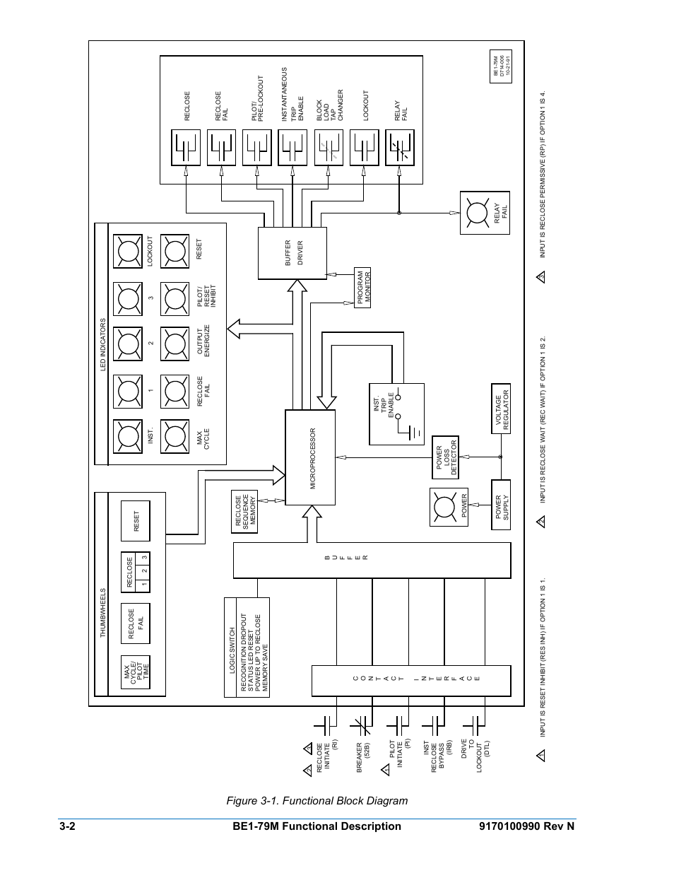 Figure 3-1. functional block diagram | Basler Electric BE1-79M User Manual | Page 26 / 74
