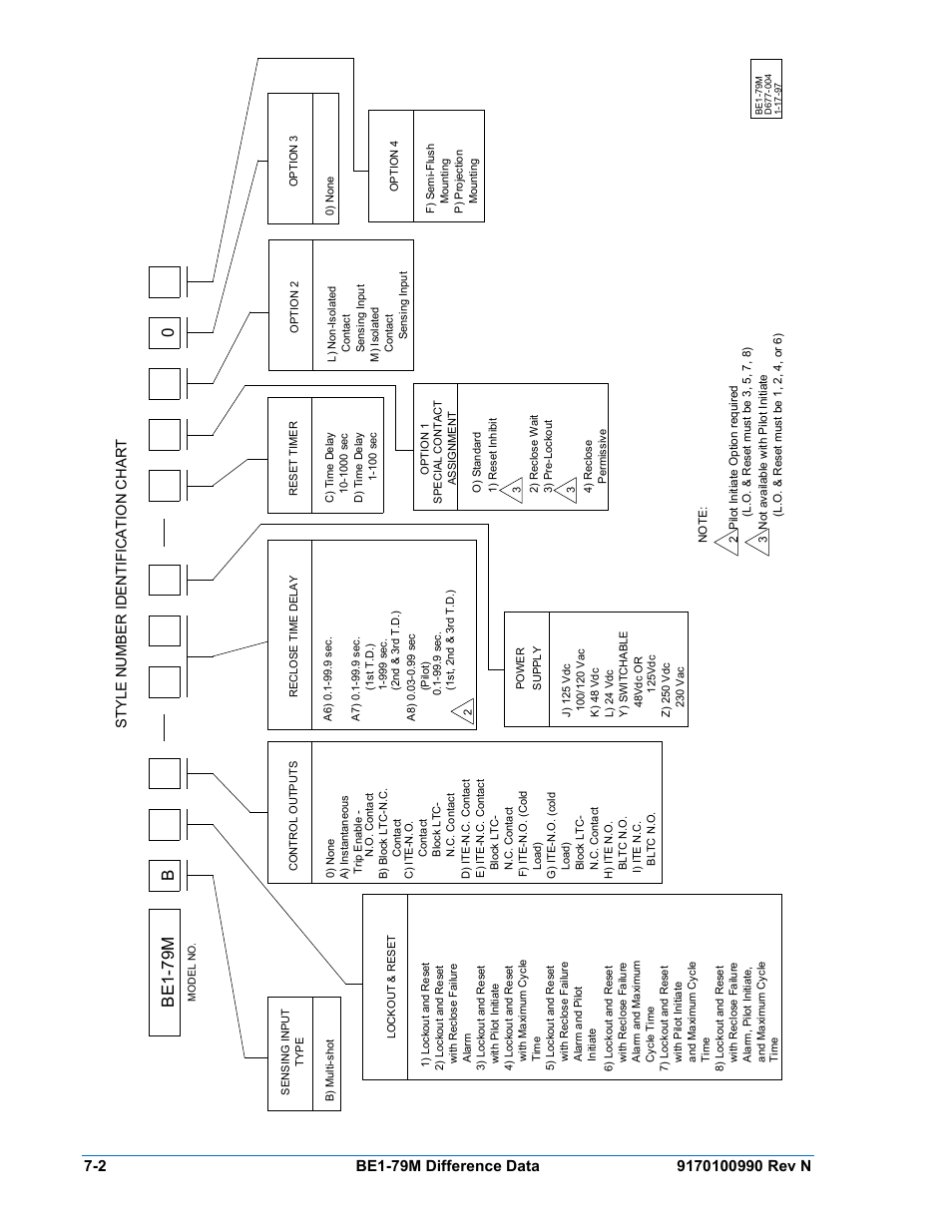 Be 1- 79m | Basler Electric BE1-79M User Manual | Page 68 / 74