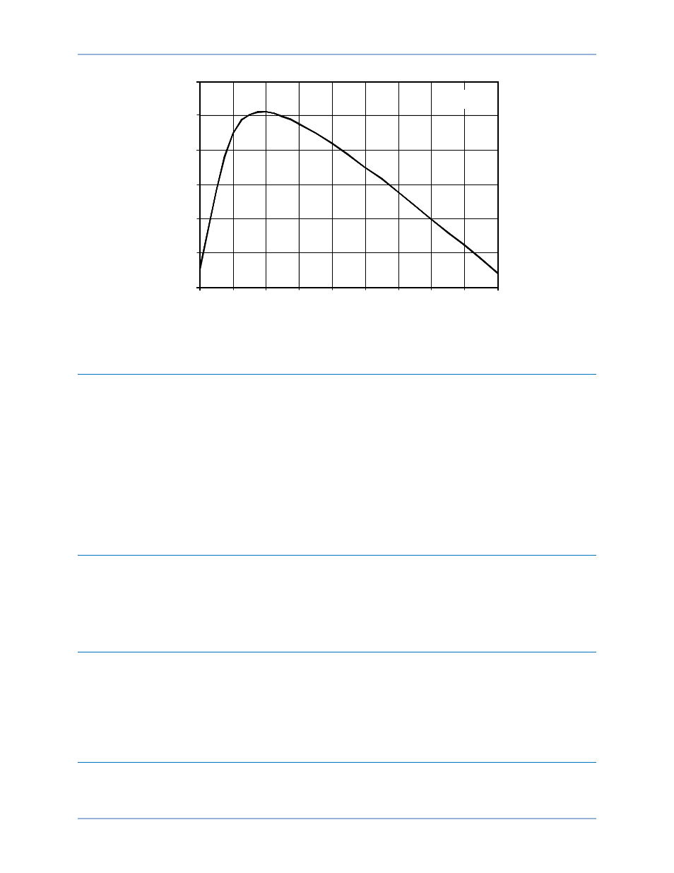 Maximum period difference logic, Measured frequency converter, Frequency comparator logic | Definite time delay logic | Basler Electric BE1-81O/U User Manual | Page 15 / 54