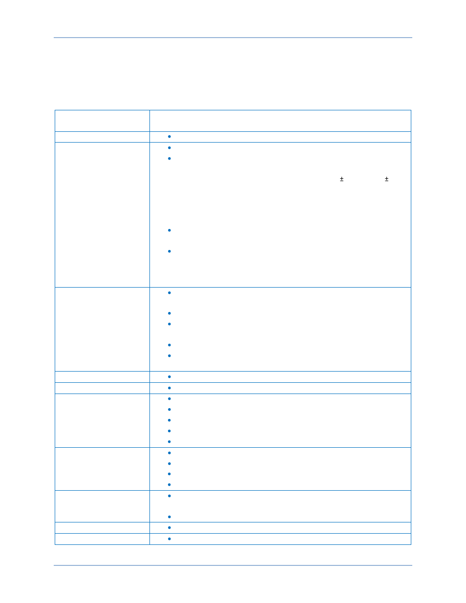 Revision history | Basler Electric BE1-81O/U User Manual | Page 51 / 54
