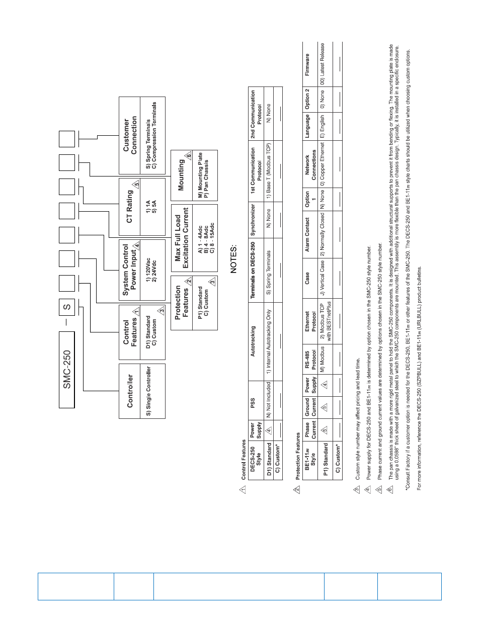 Instructions | Basler Electric SMC-250 User Manual | Page 6 / 6