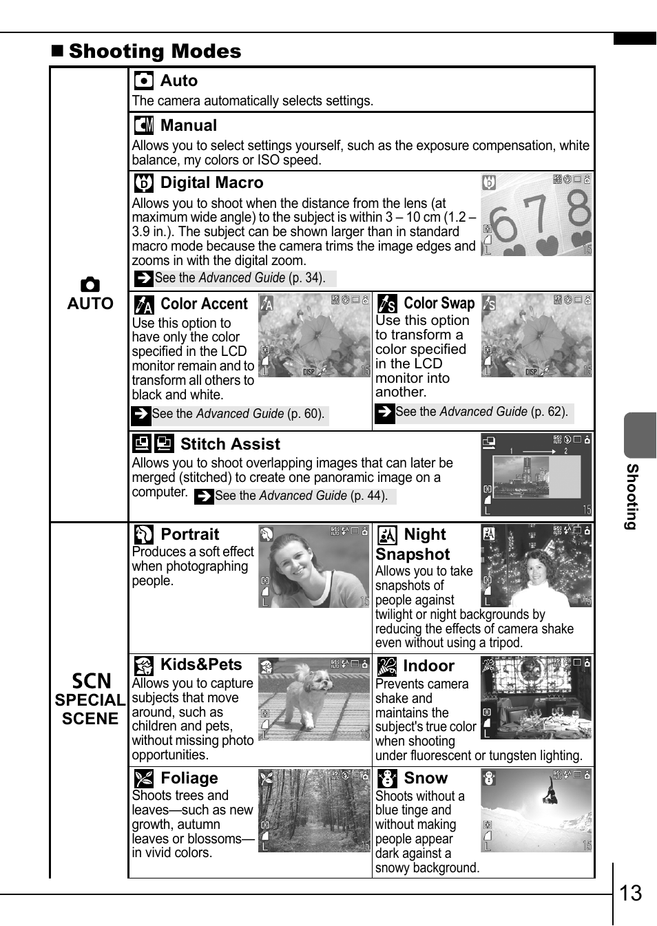 Shooting modes | Canon IXUS 75 User Manual | Page 15 / 35