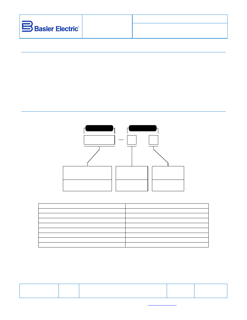 Basler Electric AVC63-12 User Manual | 14 pages