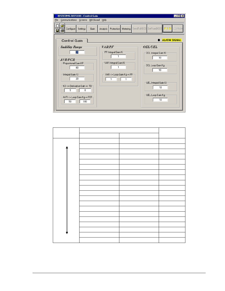 Figure 5-9. control gain screen -7, Table 5-1. decs-100 stability range settings -7 | Basler Electric DECS-100 User Manual | Page 59 / 86