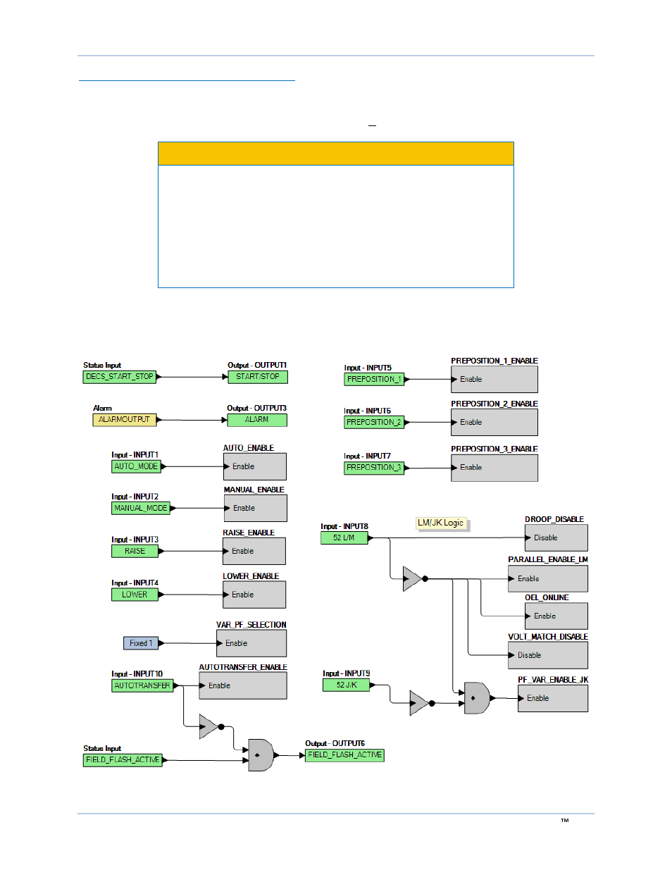 Default logic schemes | Basler Electric DECS-250N User Manual | Page 171 / 370