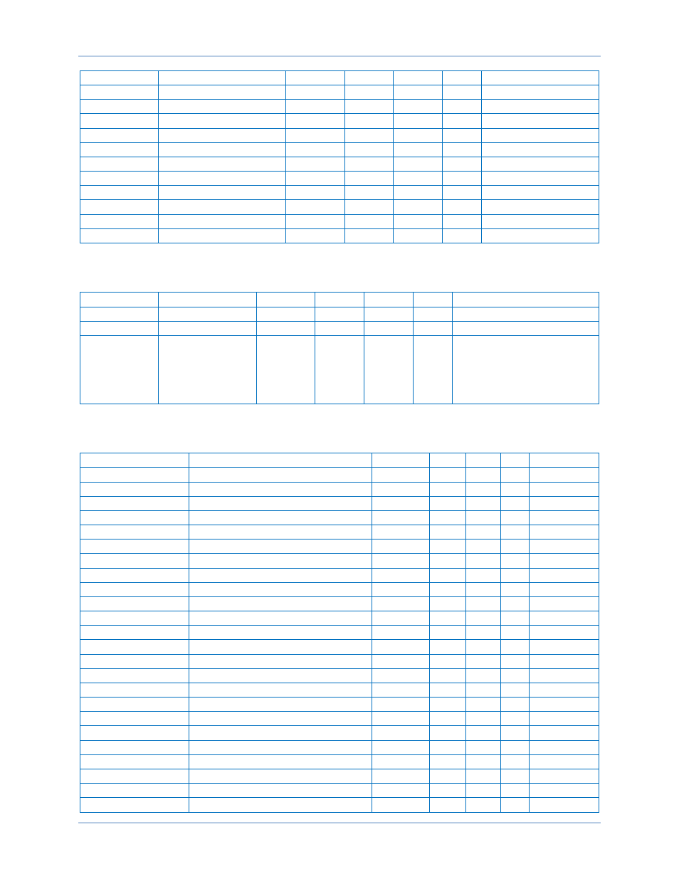 Security, Binary points, Table 25. security group parameters | Table 26. binary point group parameters | Basler Electric DECS-250N User Manual | Page 225 / 370