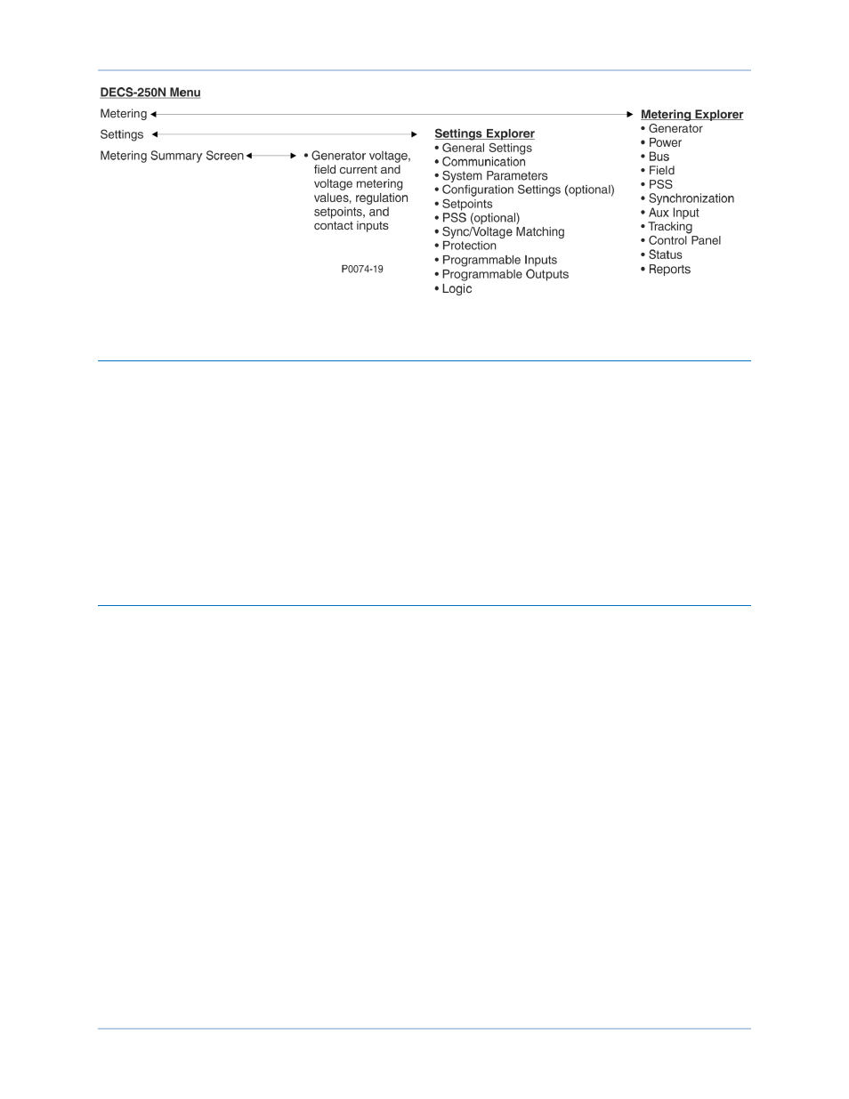 Adjusting settings, Display setup, Sleep mode | Language | Basler Electric DECS-250N User Manual | Page 23 / 370