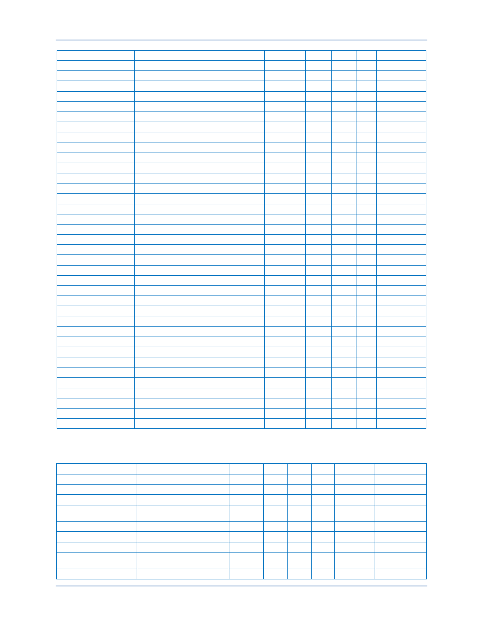 Metering, Table 27. metering group parameters | Basler Electric DECS-250N User Manual | Page 234 / 370