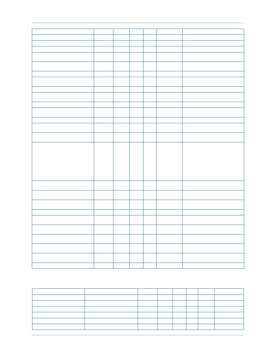 Global settings, Table 30. global settings group parameters | Basler Electric DECS-250N User Manual | Page 243 / 370