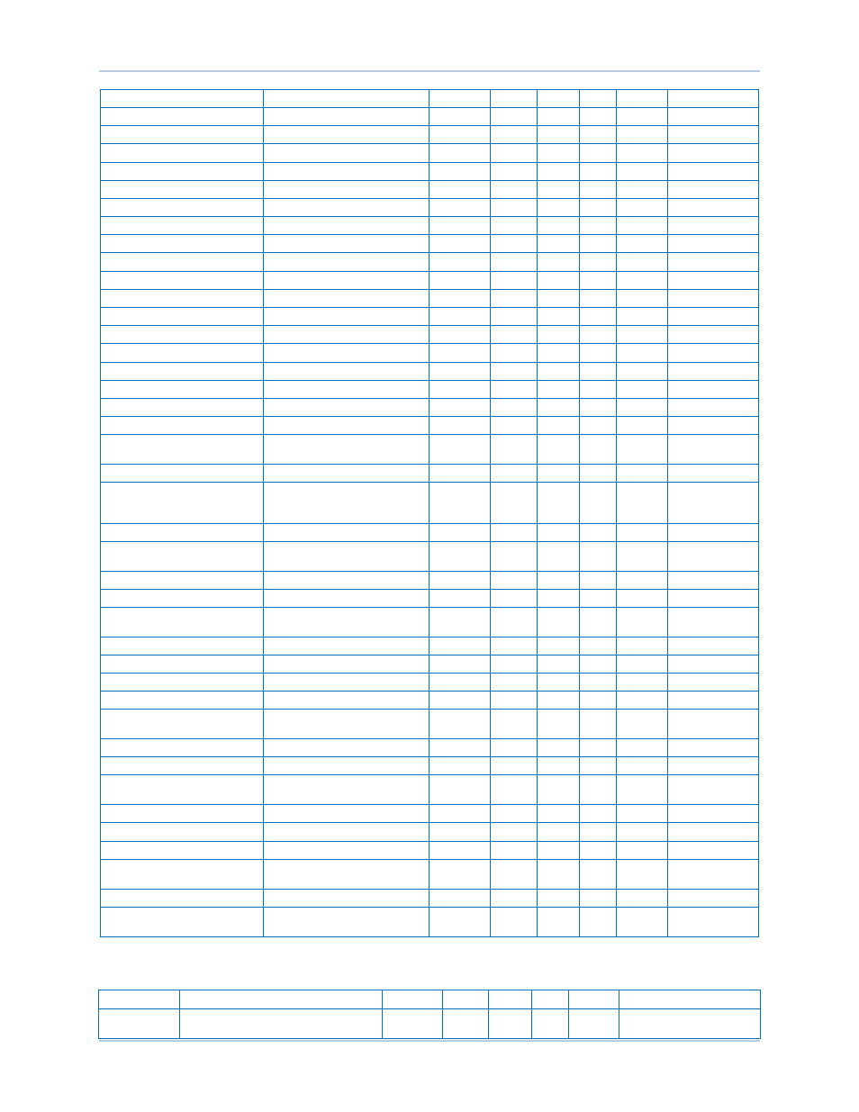 Relay settings, Table 31. relay settings group parameters | Basler Electric DECS-250N User Manual | Page 244 / 370