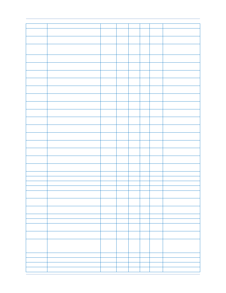 Basler Electric DECS-250N User Manual | Page 245 / 370