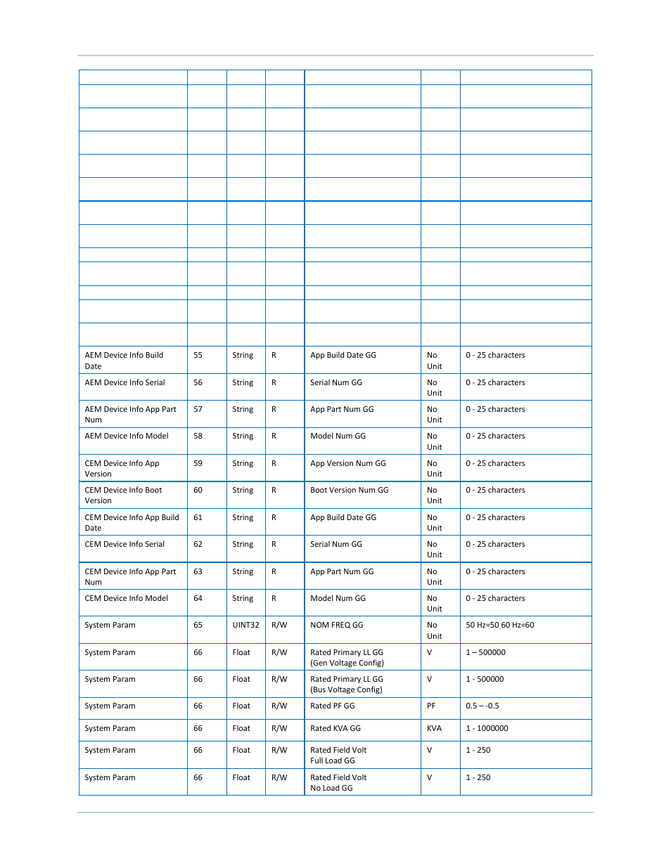 Basler Electric DECS-250N User Manual | Page 275 / 370