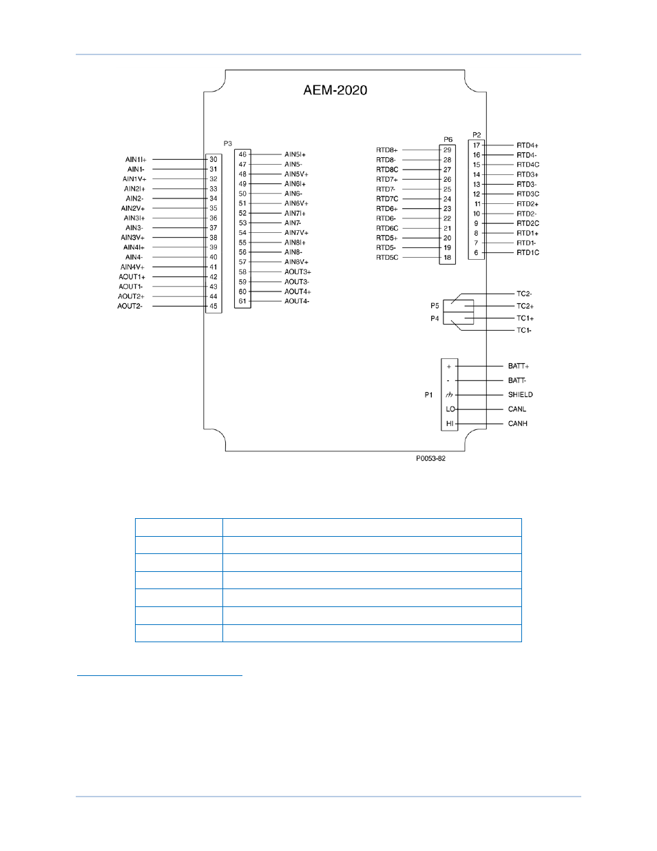 External analog input connections | Basler Electric DECS-250N User Manual | Page 340 / 370