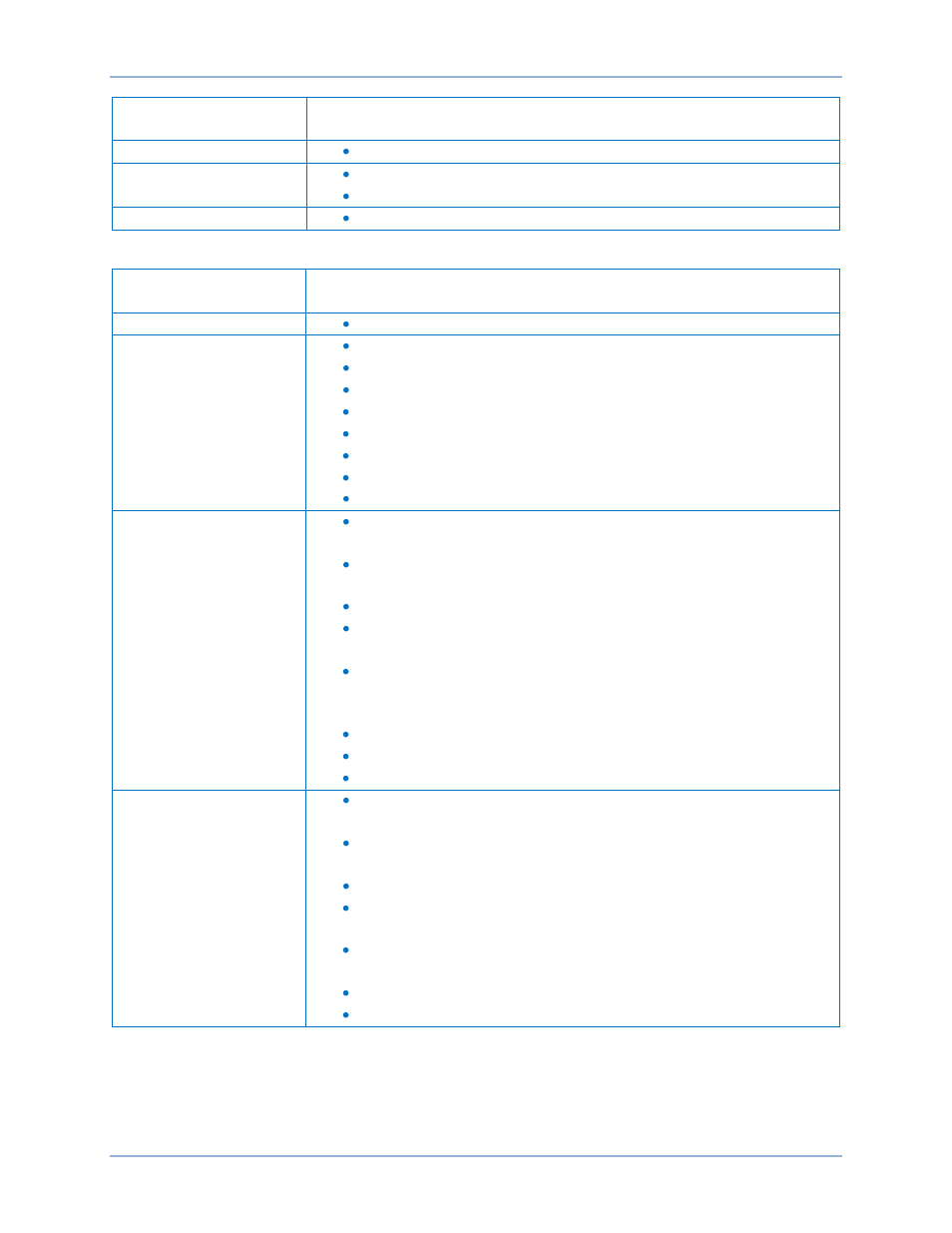 Table 50 | Basler Electric DECS-250N User Manual | Page 367 / 370