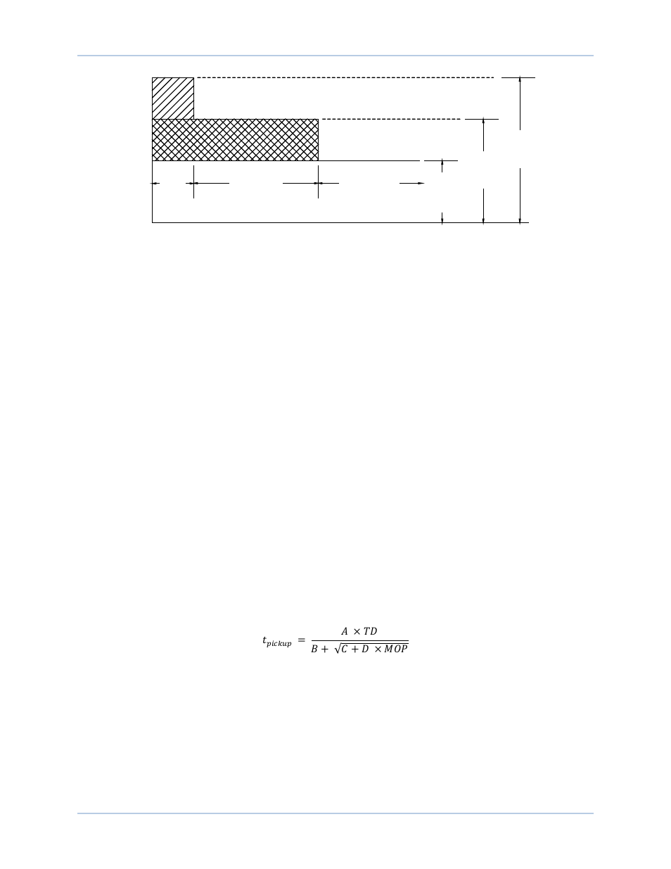 Takeover oel, Figure 43 | Basler Electric DECS-250N User Manual | Page 74 / 370