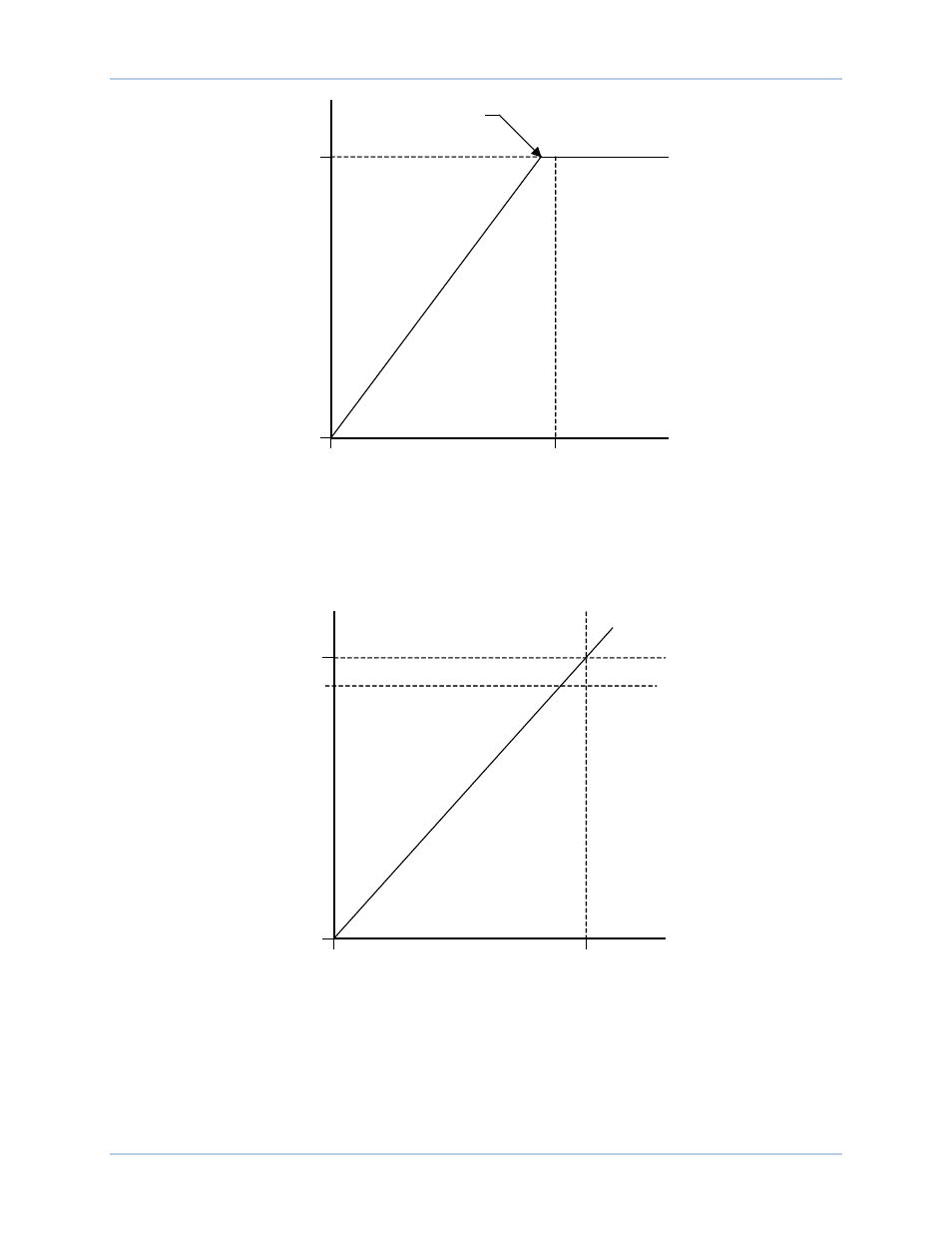 Volts per hertz | Basler Electric DECS-250N User Manual | Page 83 / 370