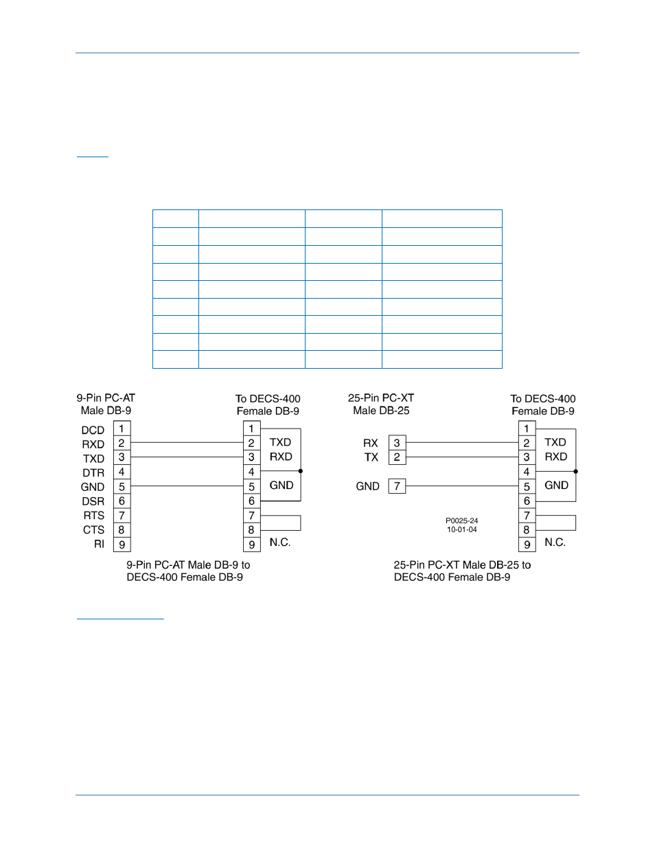 Communication connections | Basler Electric DECS-400 User Manual | Page 148 / 250