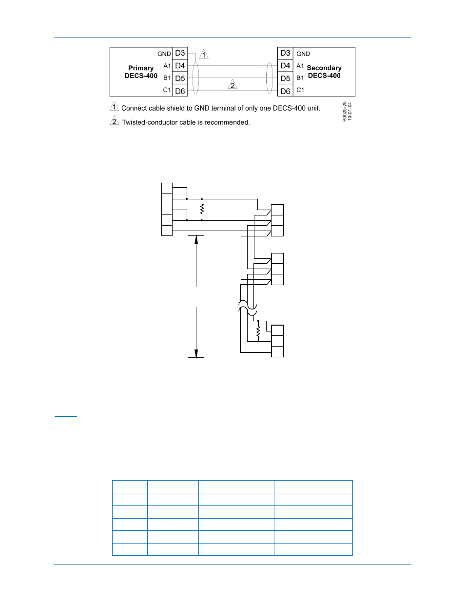 Figure 97 | Basler Electric DECS-400 User Manual | Page 149 / 250