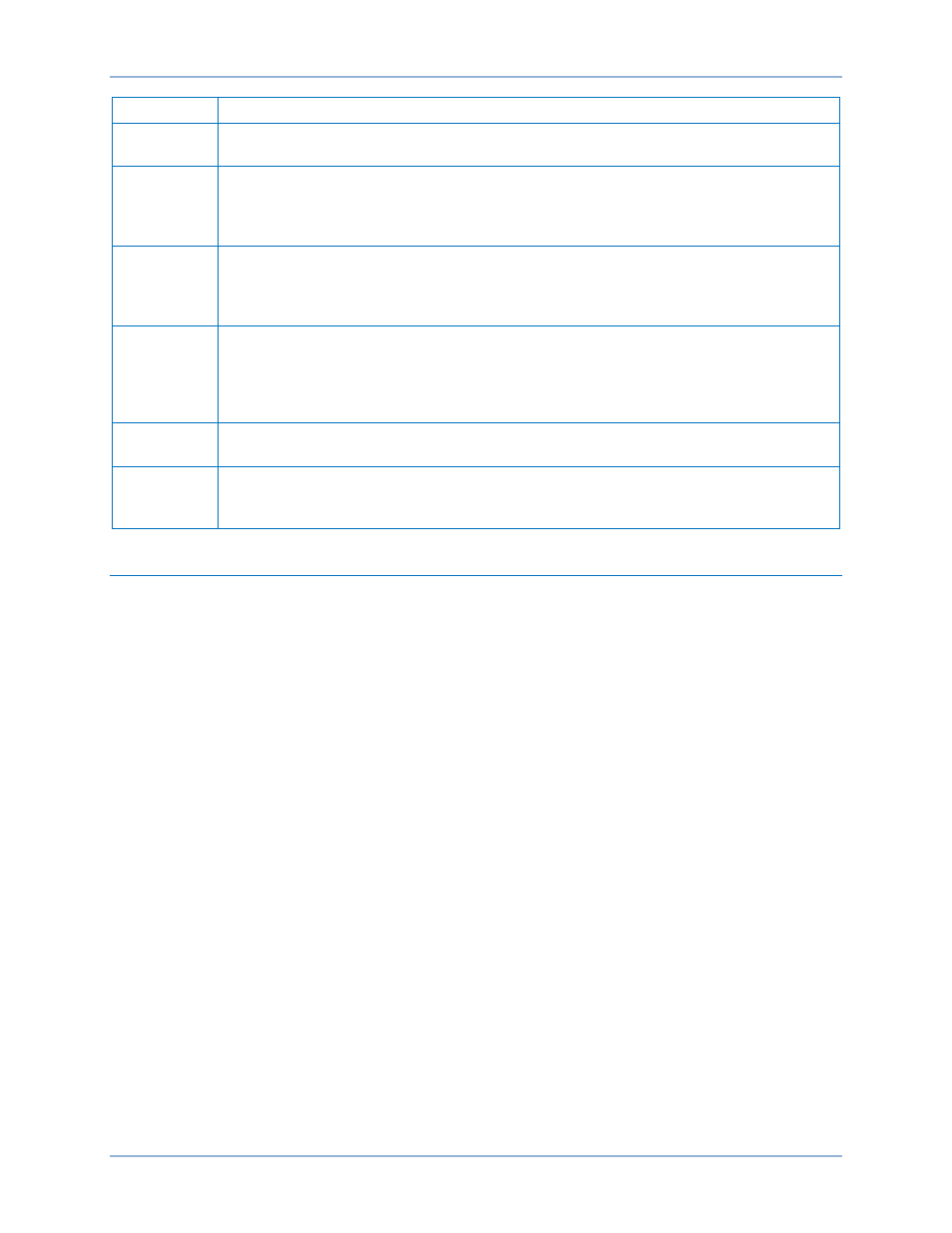 Menu system, Menu navigation, Menu structure | Basler Electric DECS-400 User Manual | Page 22 / 250