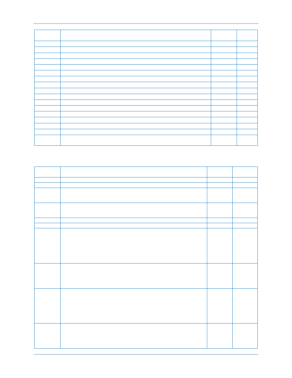 Holding registers for metering, group 1 | Basler Electric DECS-400 User Manual | Page 226 / 250