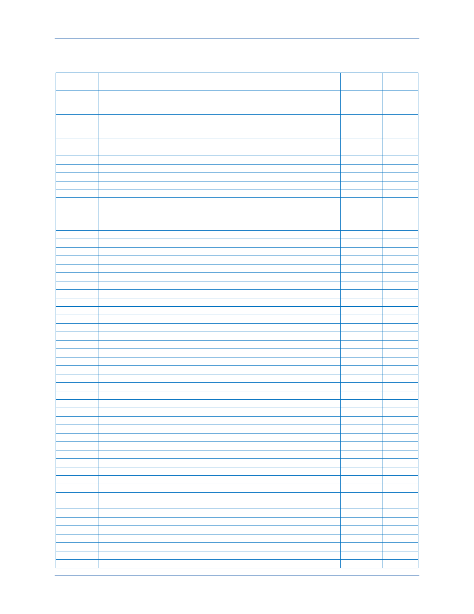 Holding registers for operating mode parameters | Basler Electric DECS-400 User Manual | Page 229 / 250