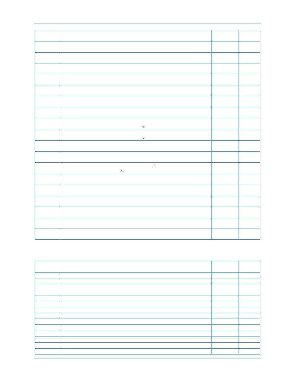 Holding registers for startup parameters | Basler Electric DECS-400 User Manual | Page 232 / 250
