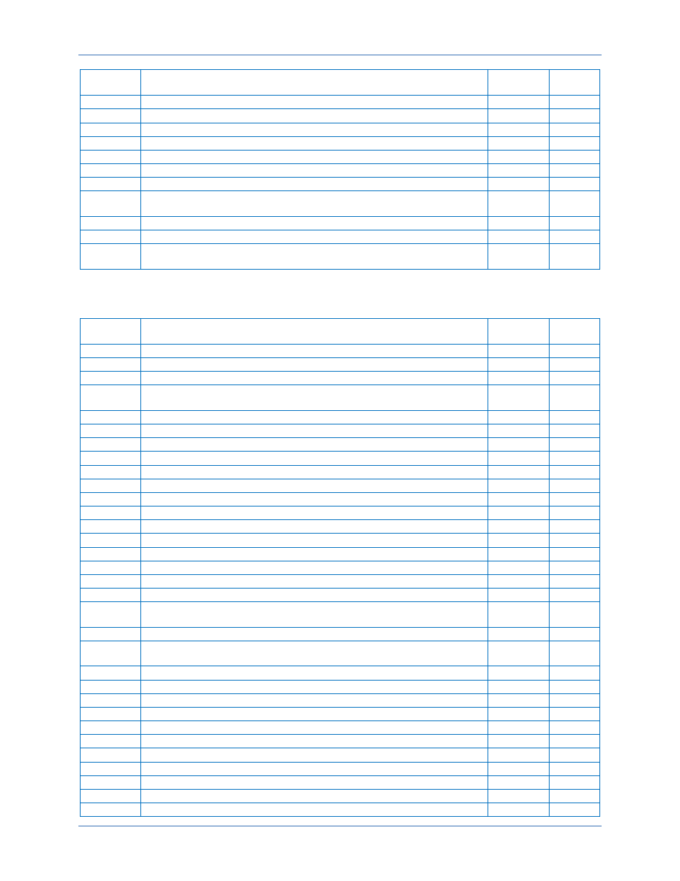 Holding registers for limiter parameters | Basler Electric DECS-400 User Manual | Page 233 / 250