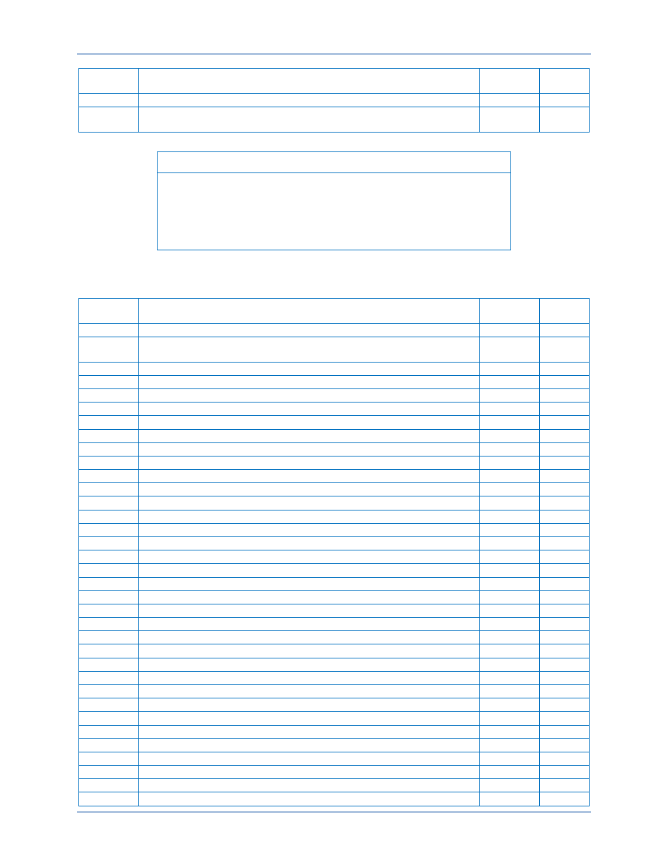 Holding registers for gain parameters | Basler Electric DECS-400 User Manual | Page 235 / 250