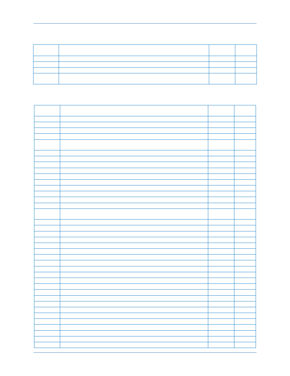 Holding registers for metering parameters, group 2 | Basler Electric DECS-400 User Manual | Page 239 / 250