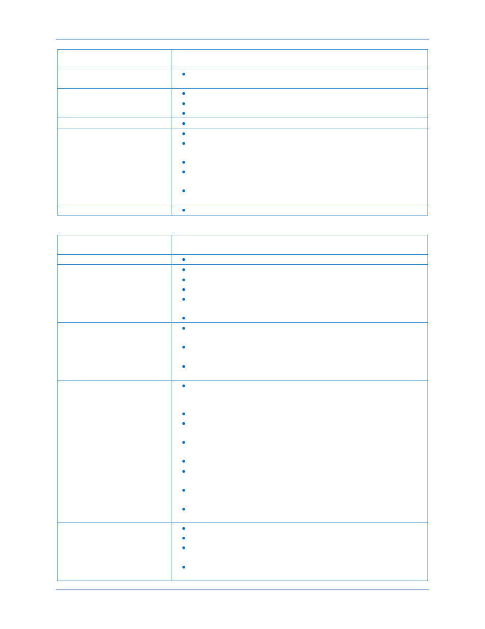 N table 52 | Basler Electric DECS-400 User Manual | Page 245 / 250