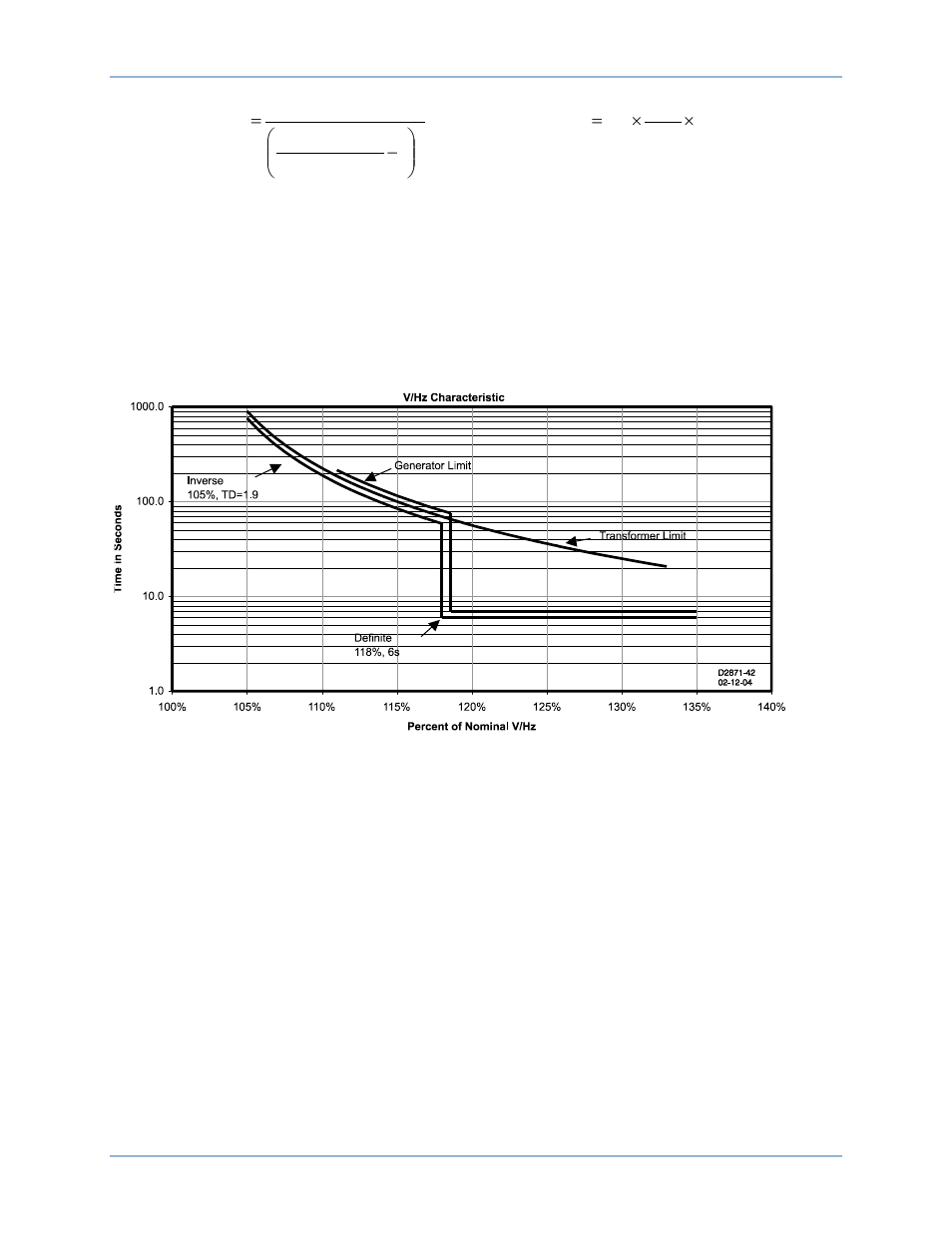 Basler Electric DECS-400 User Manual | Page 53 / 250