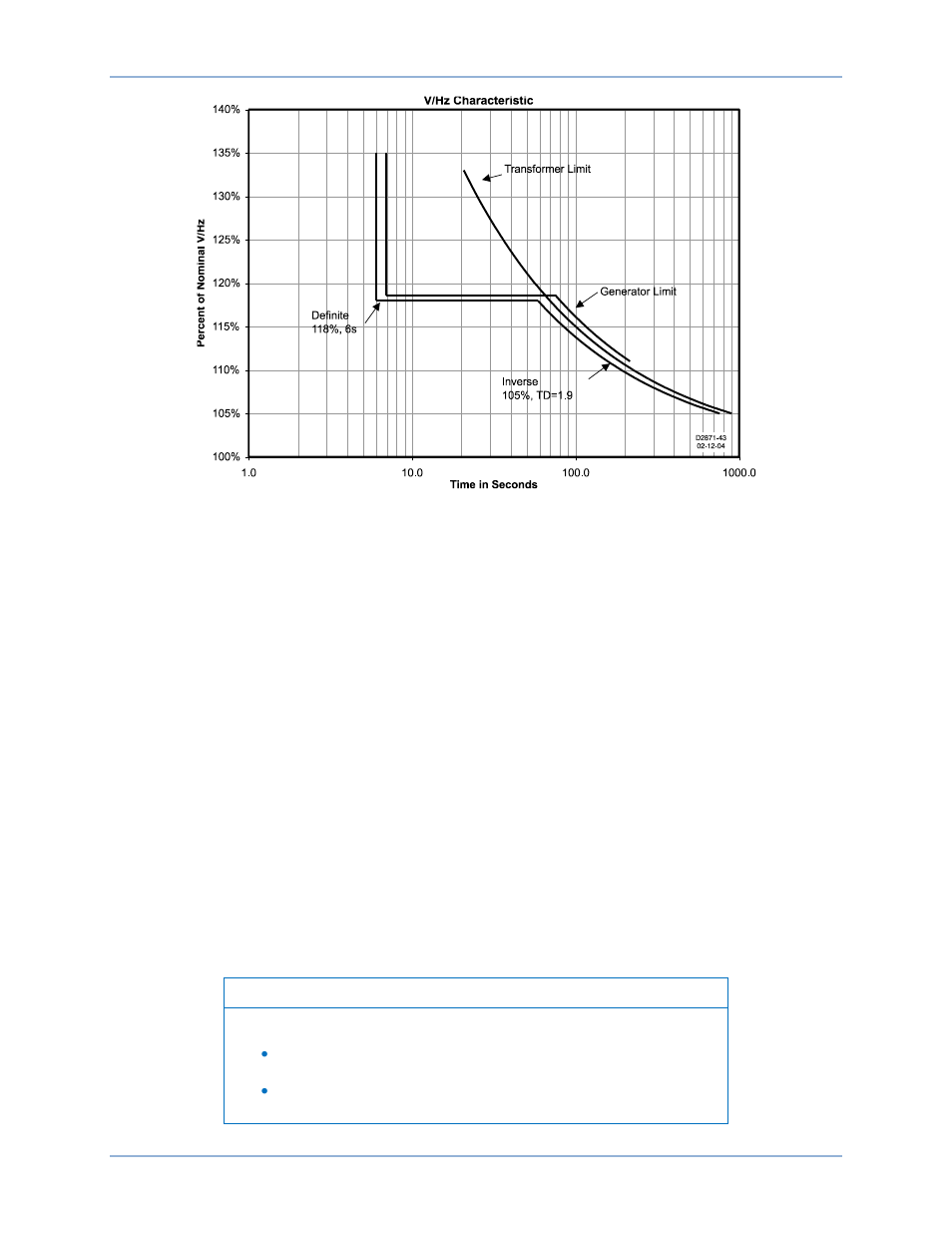 Exciter diode monitor (edm) | Basler Electric DECS-400 User Manual | Page 54 / 250