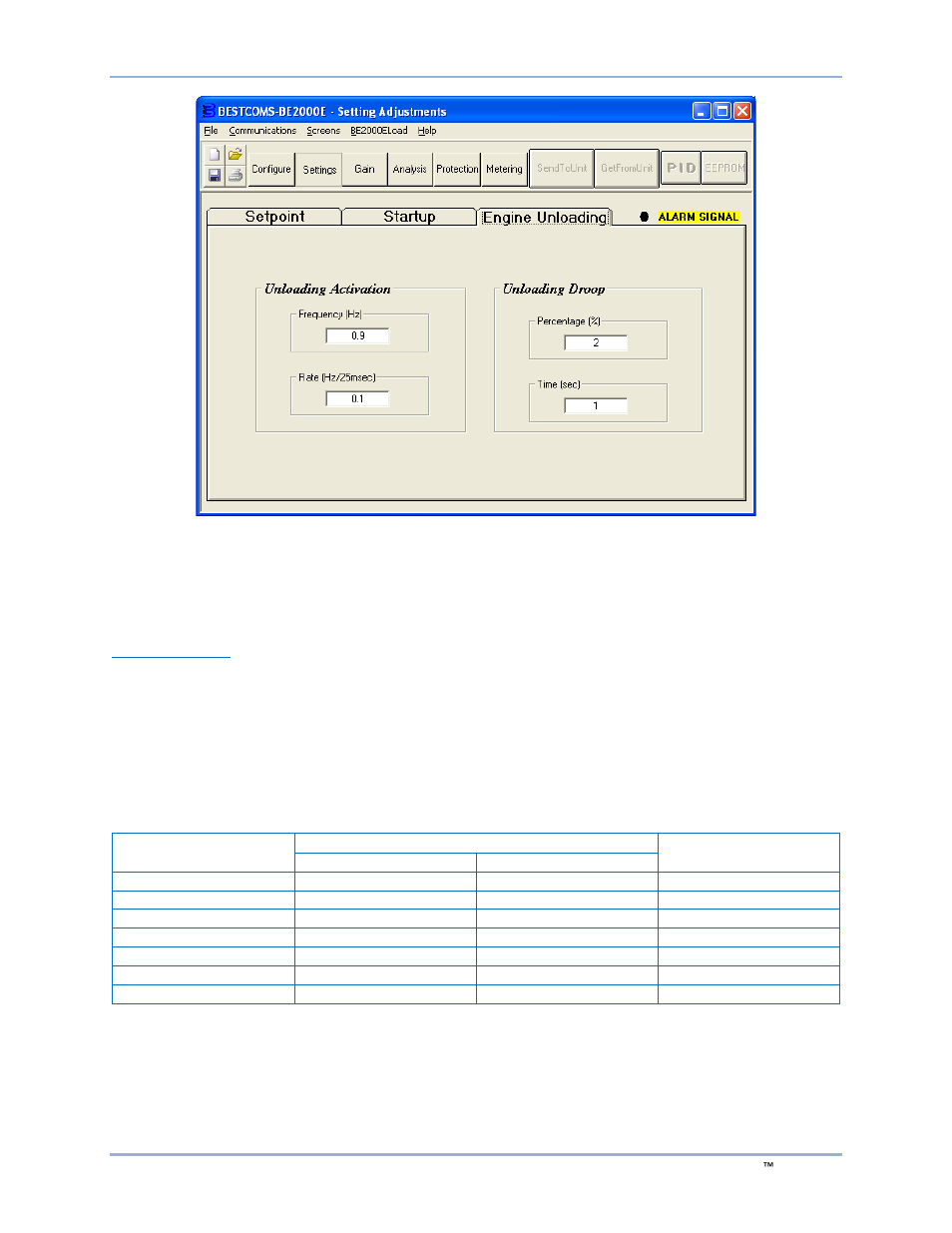 Control gain | Basler Electric BE2000E User Manual | Page 49 / 82