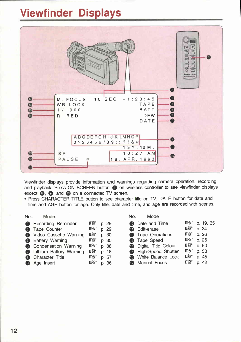 Viewfinder displays, Viewfinder dispiays | Canon E 600 User Manual | Page 12 / 96