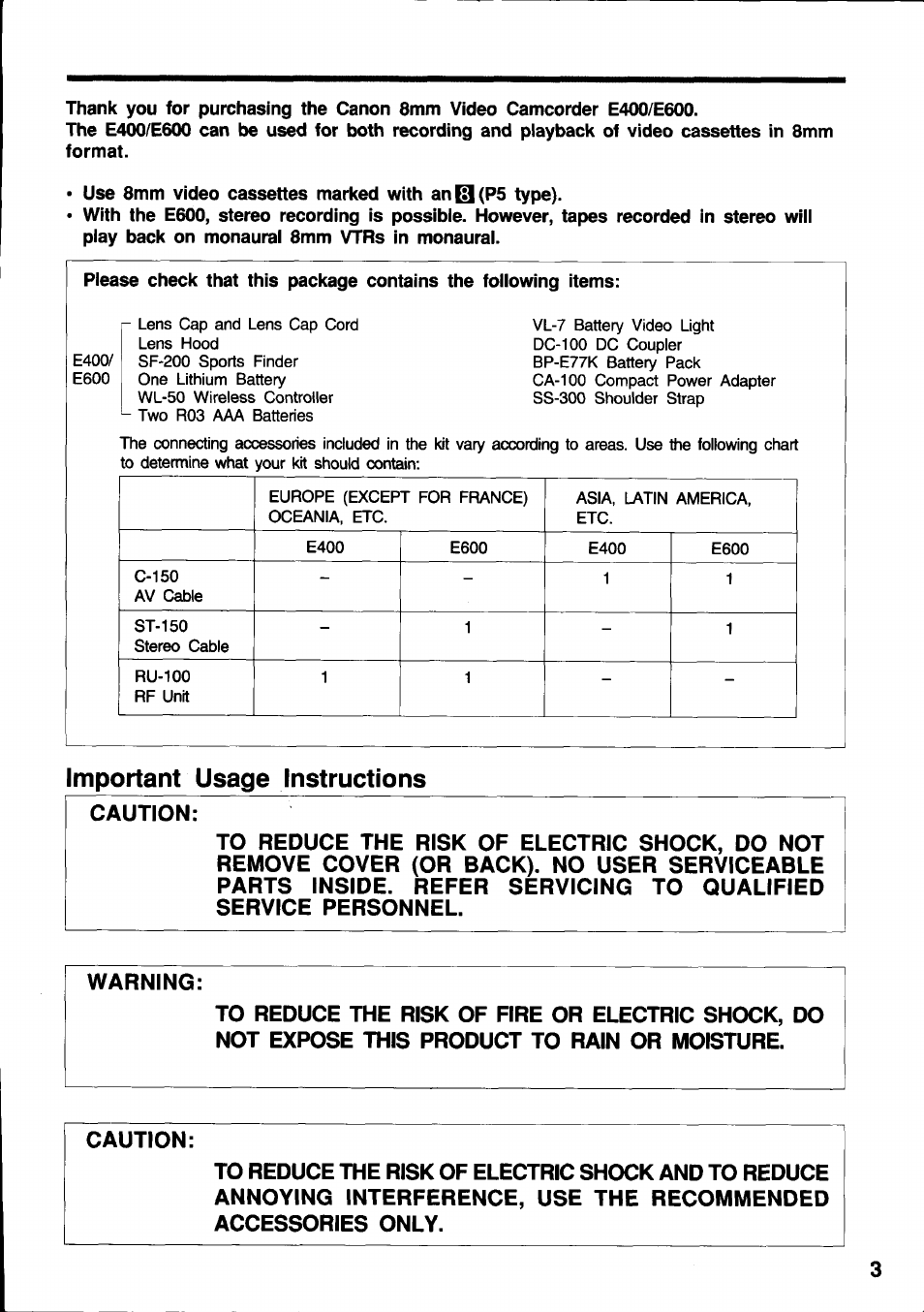 Important usage instructions | Canon E 600 User Manual | Page 3 / 96