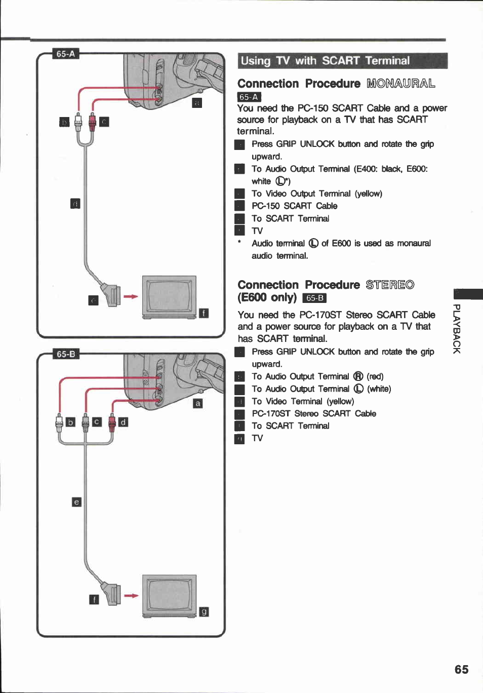 Using tv with scart terminal, Connection procedure, Connection procedure stil^e | E600 oniy) ^3 | Canon E 600 User Manual | Page 65 / 96