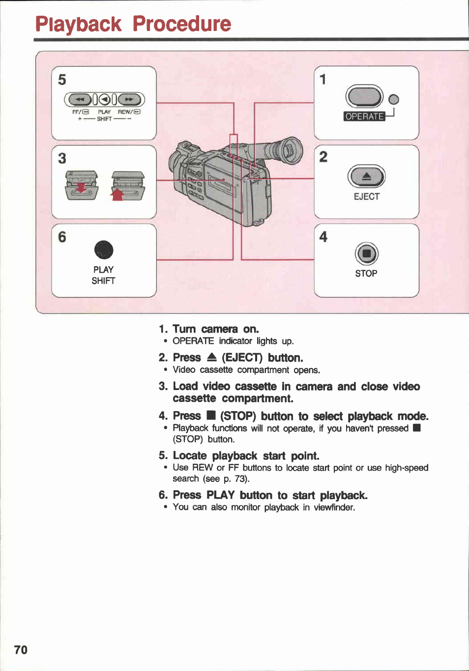 Playback procedure, Turn camera on, Press a (eject) button | Press ■ (stop) button to select playback mode, Locate playback start point, Press play button to start playback, Piayback procedure m, Ld)o, Cgdo0o<^5) | Canon E 600 User Manual | Page 70 / 96