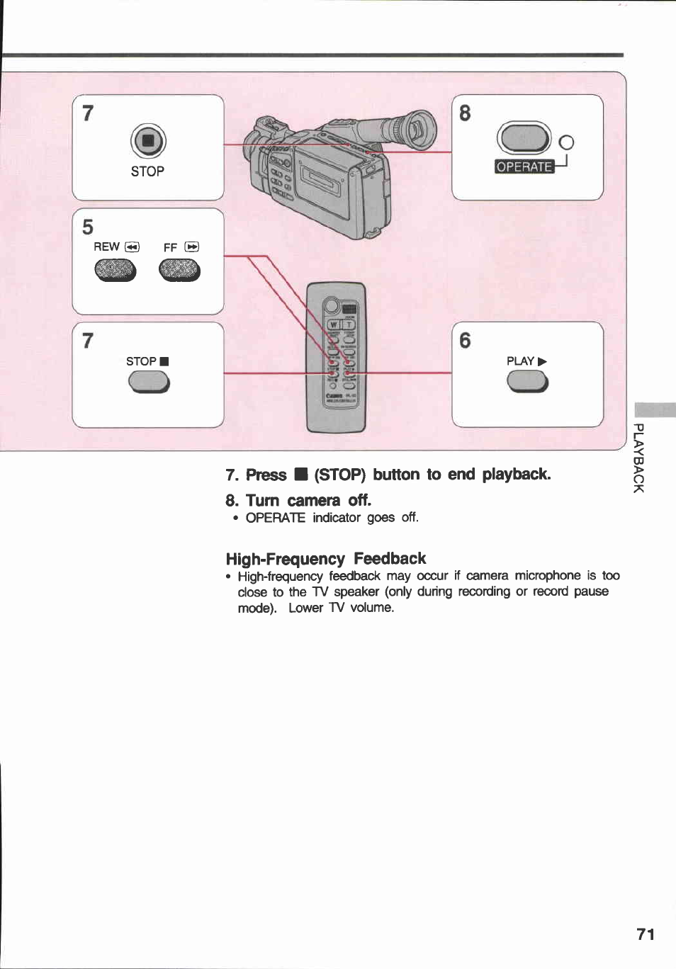 Turn camera off, High-frequency feedback | Canon E 600 User Manual | Page 71 / 96