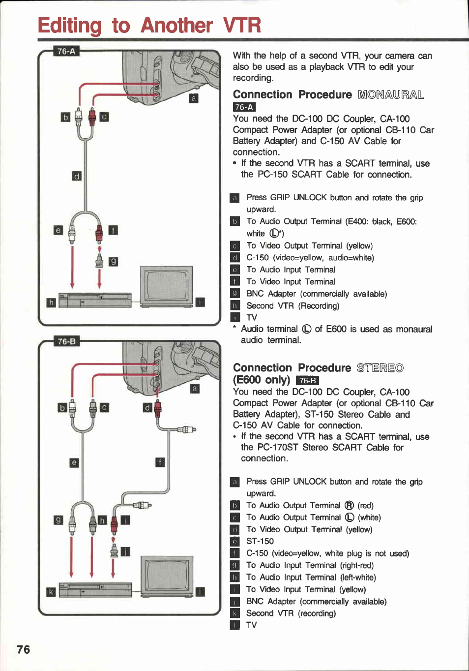 Editing to another vtr, Connection procedure, Connection procedure stei^i | E600 oniy) 1 | Canon E 600 User Manual | Page 76 / 96