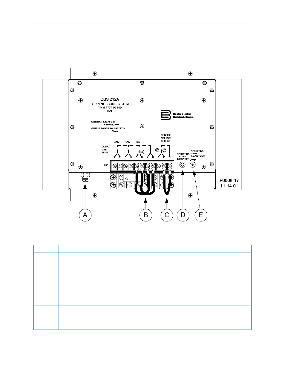 Controls and indicators, Installation | Basler Electric CBS 212A User Manual | Page 11 / 28